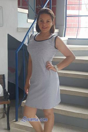 Ladies of Colombia