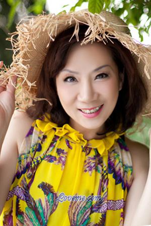 198388 - Li (Lily) Age: 66 - China