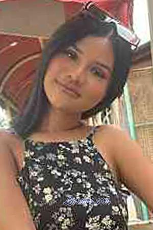 210947 - Sarinrat Age: 23 - Thailand