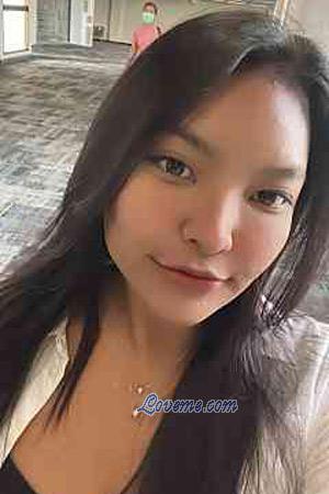 Ladies of Thailand