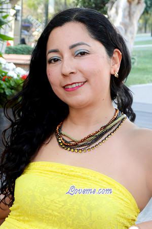 Ladies of Lima