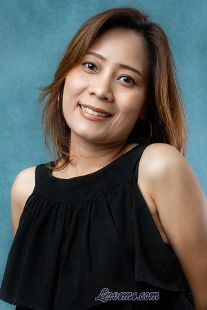 Ladies of Thailand