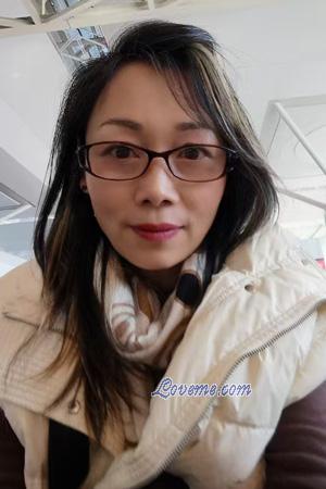 223328 - Xenxin Age: 54 - China