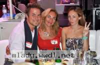 Kiev Women
