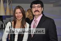 Kiev Women